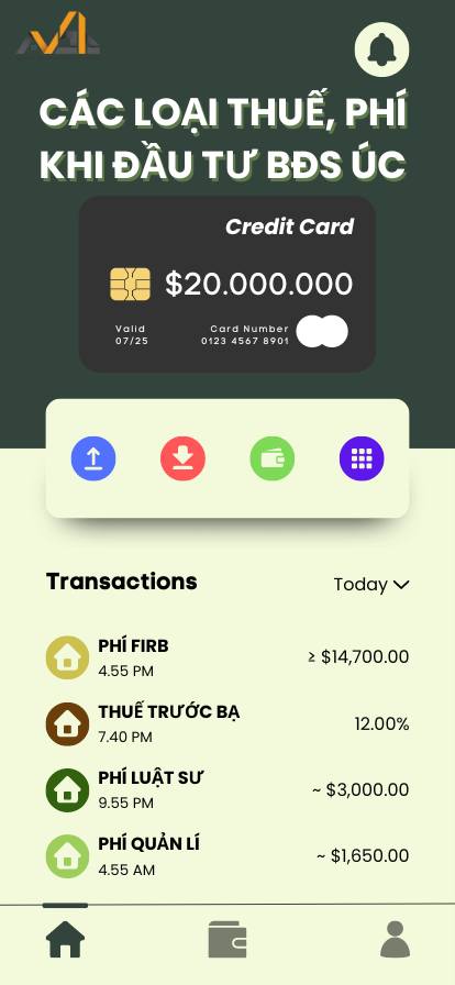 C&aacute;c loại thuế ph&iacute; khi đầu tư bất động sản &uacute;c